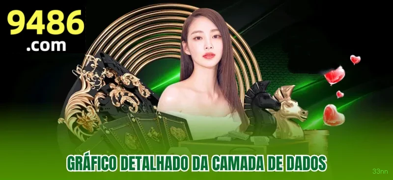 Estratégias de jogo